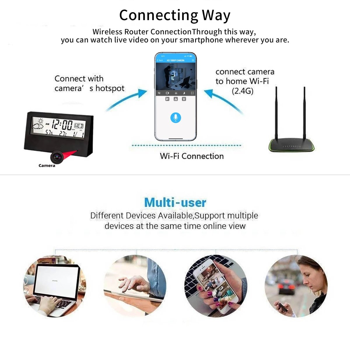1080P WiFi Digital Clock Hidden Camera, Smart Alarm Clock Security Camera with Motion Detection Remote Viewing