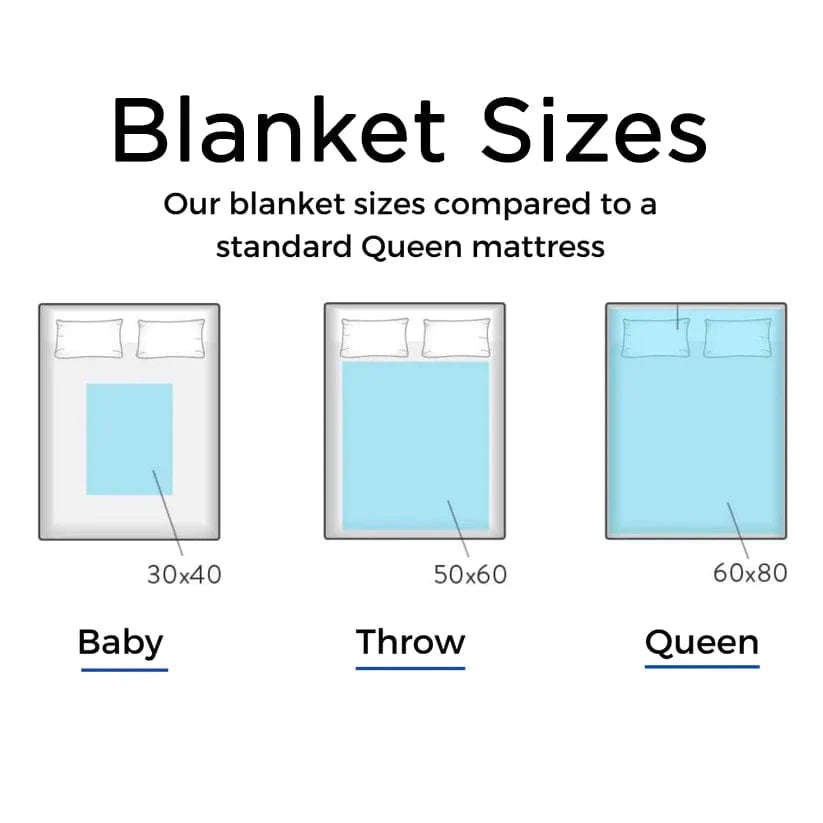 Lion Dad | To My Daughter Blanket