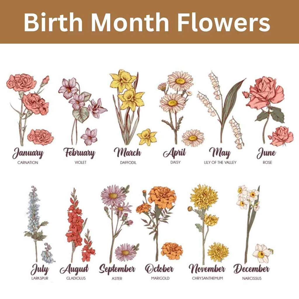 Grandma/Mom's Garden Custom Canvas with Kids Name and Birth Flower