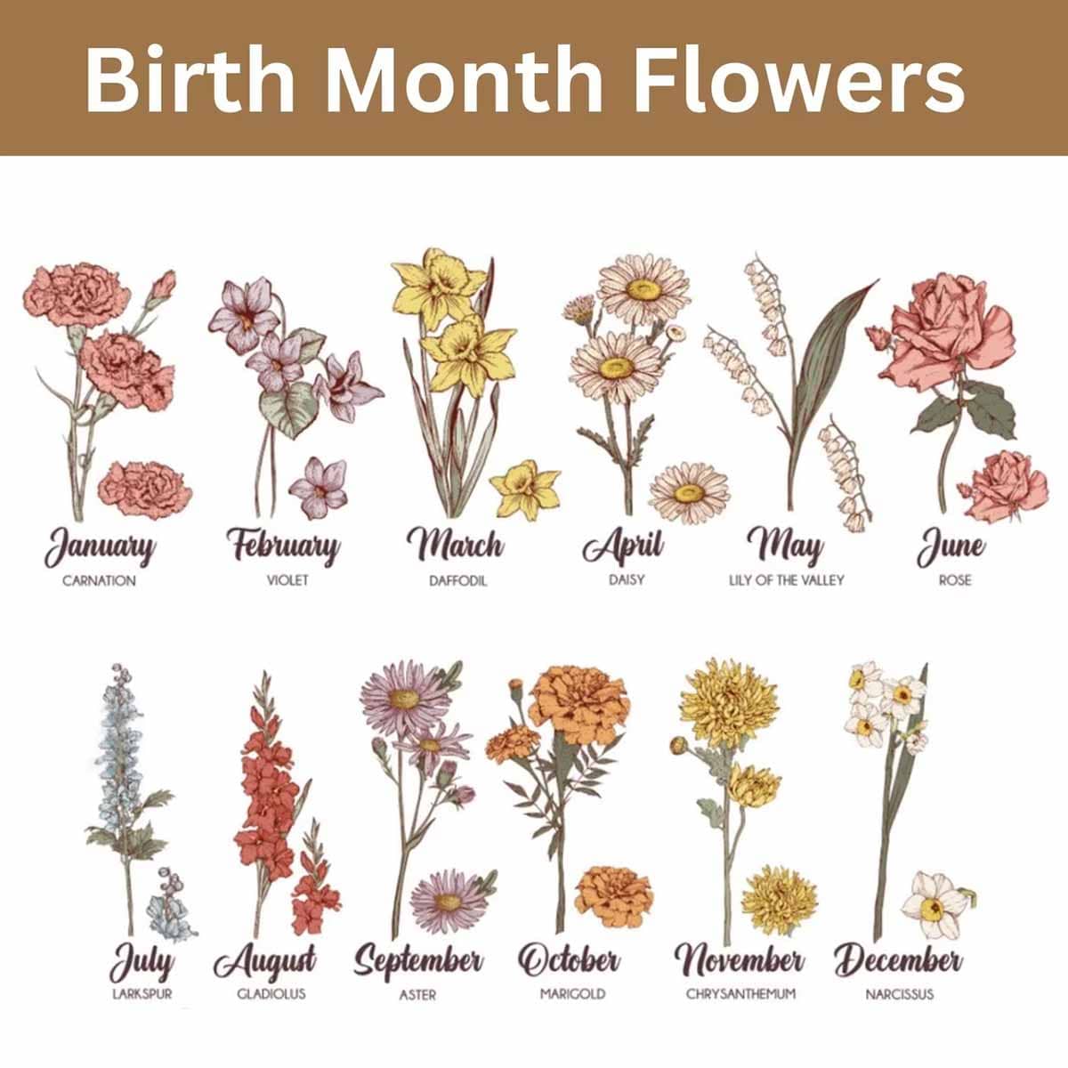 Mom Grandma's Garden - Personalized Birth Flowers Canvas