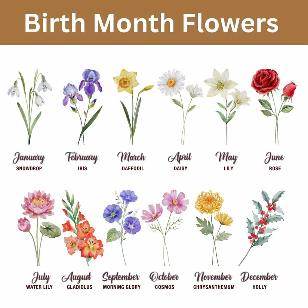 First Mom Now Grandma - Personalized Birth Flowers Garden Print Canvas